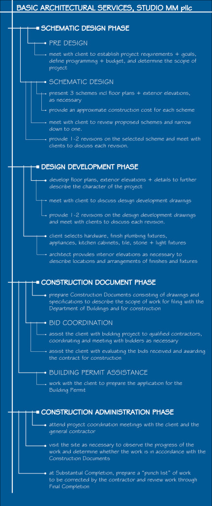 basic-services_graphic1